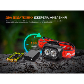 Ліхтар налобний Fenix HL18R-T V2.0 чорний купити