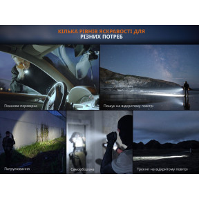 Тактичний ліхтар ручний Fenix TK17 купити