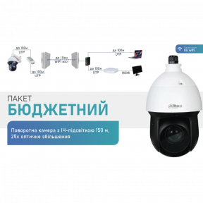 Комплект Dahua Warkit (Wi-Fi) купити