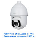 Dahua Technology DH-SD6CE245GB-HNR - 2Мп мережева Starlight PTZ-камера
