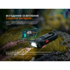 Ліхтар ручний Fenix SW05R-UV LED чорний в Україні